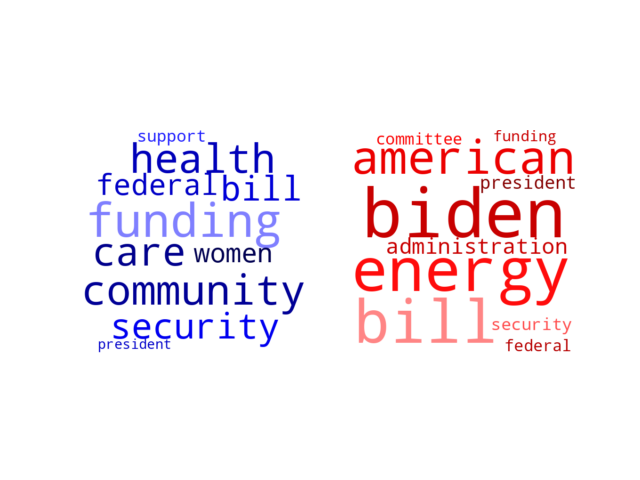 Wordcloud from Saturday March 23, 2024.